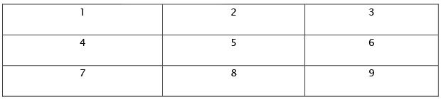 grid numbers