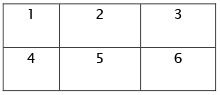 grid numbers